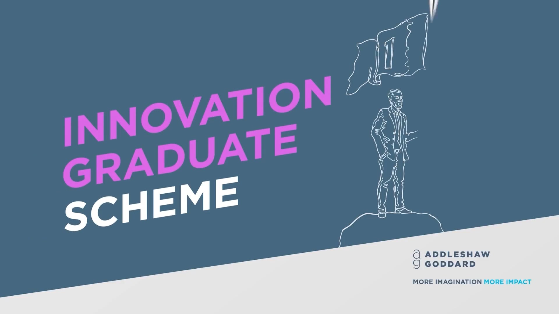 add.god.1070_ilt_graduate_scheme_video_2023_v5_compressed (1080p)