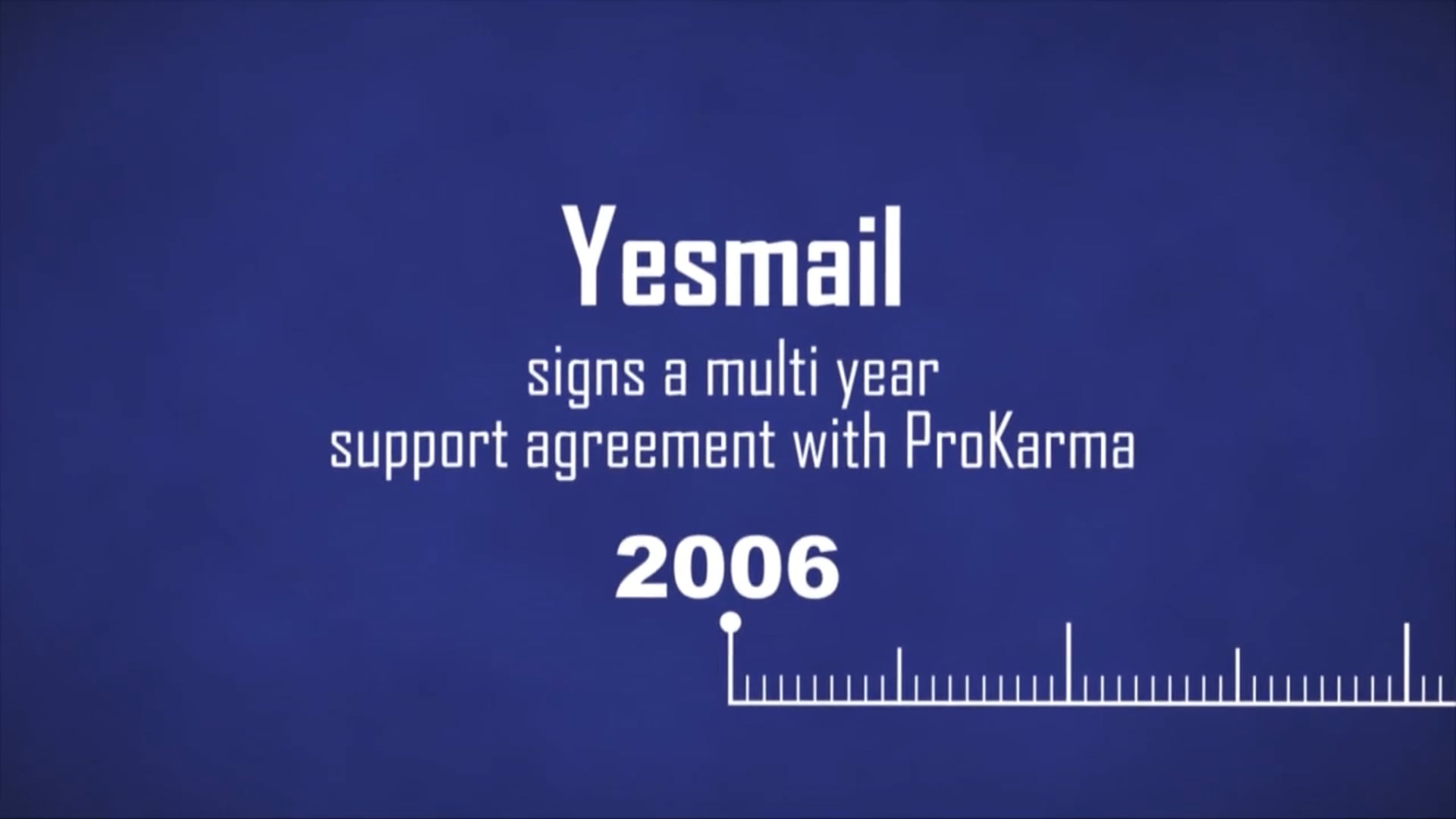 Mini-Doc: ProKarma & Yesmail - An Inside Look