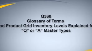 Interpret Inventory Levels in Find Product Grid