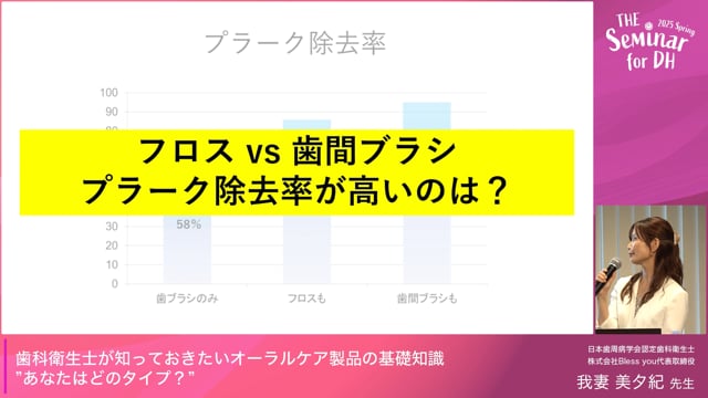 歯科衛生士が知っておきたい！  オーラルケア製品の基礎知識”あなたはどのタイプ？”