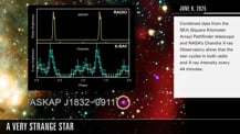 Freeze-frame from video, showing a graph of radio and X-ray readings with a nebula in the background and text in a box to the right. 