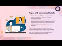 Foundations of Digital Ecommerce