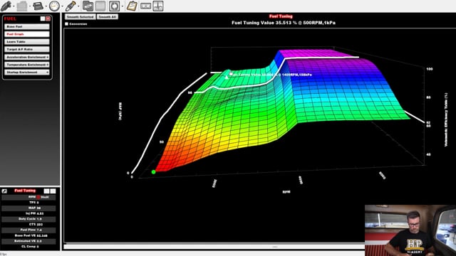 Practical Standalone Tuning: Step 7 : Steady State Fuel Tuning ( Laptop )
