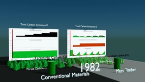 A future built of wood Comparison