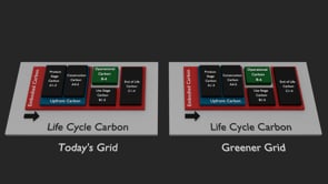 LCA Today Tomorrow Green Grid
