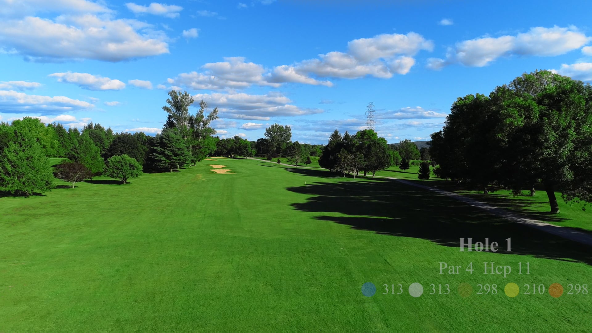 Avon valley v2 - Use