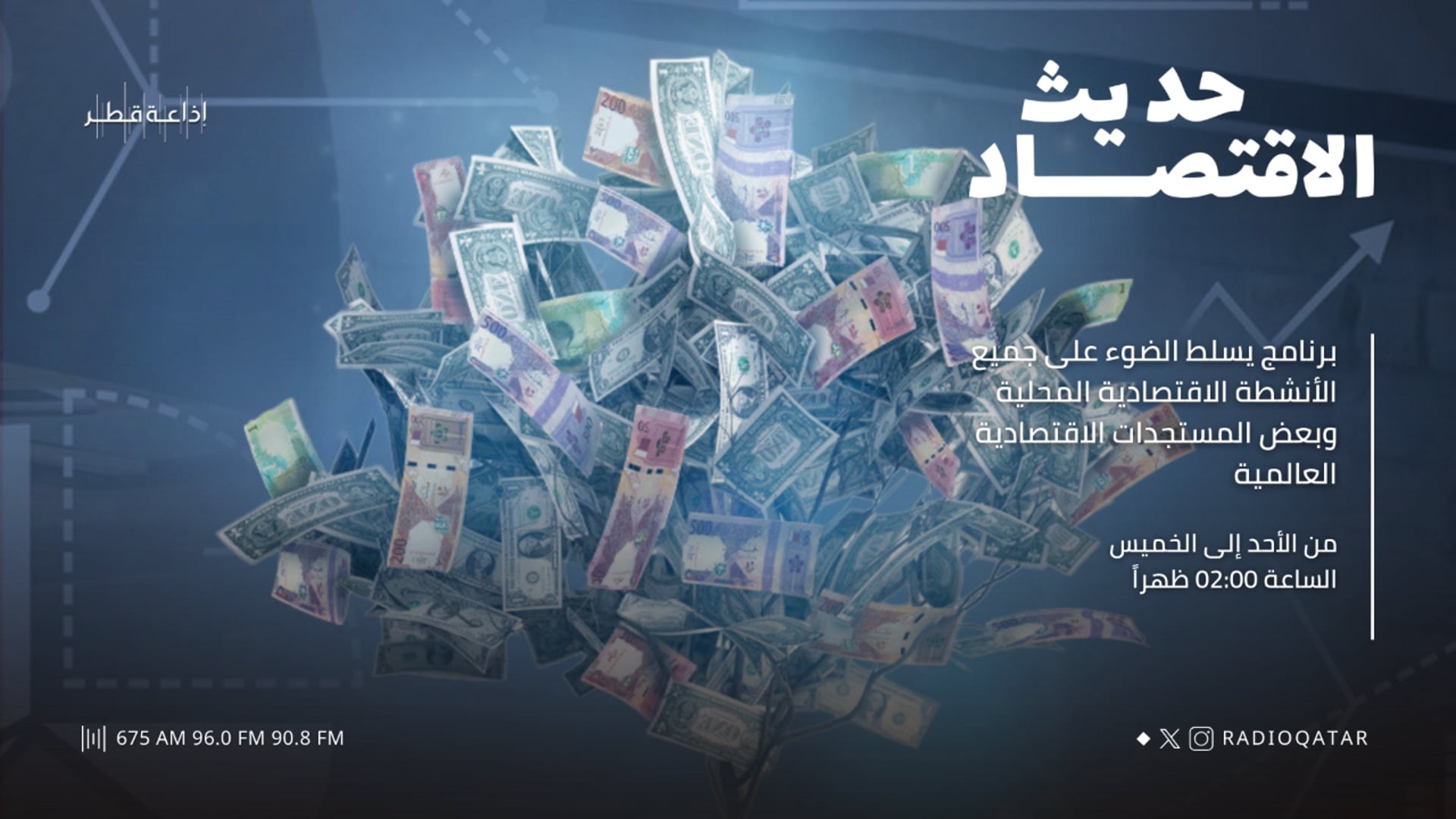 حديث الإقتصاد 10-6-2025