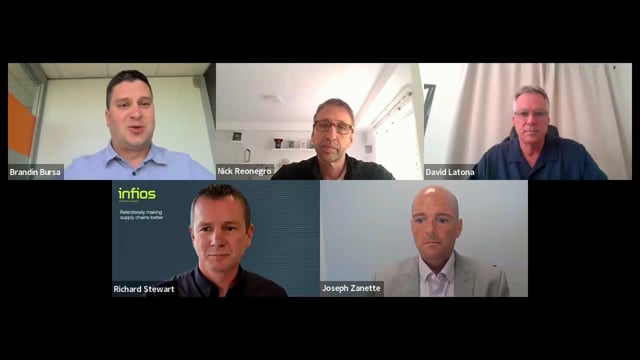 Webinar Replay: The Journey to Digital Warehousing