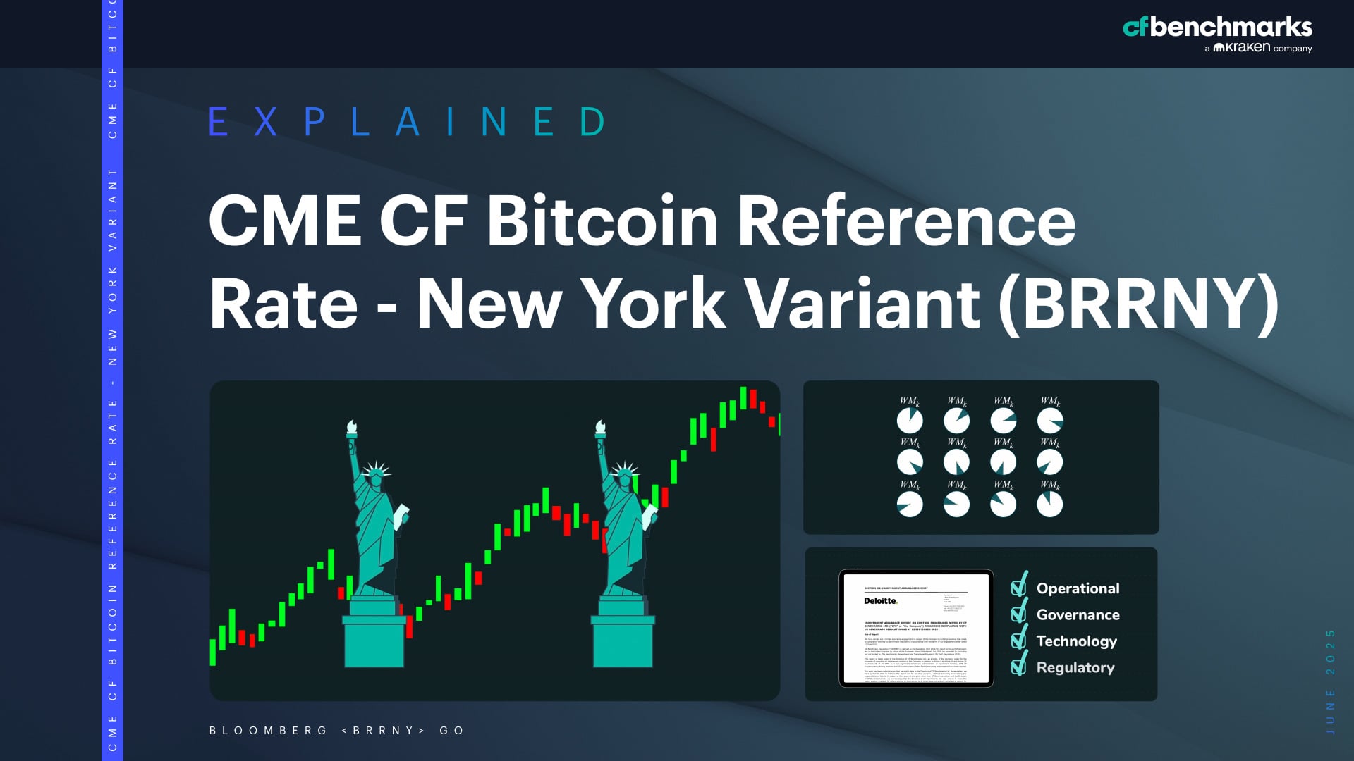 CME CF Bitcoin Reference Rate - Asia Pacific Variant: Explainer Video