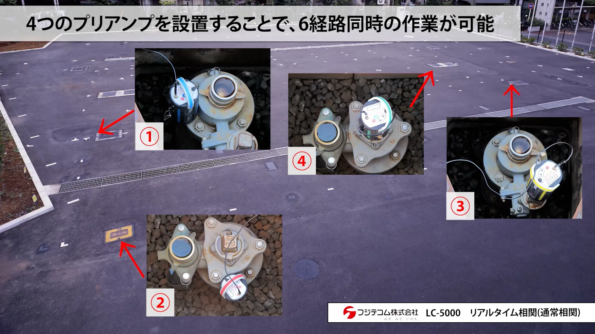 GPS搭載デジタル4点リアルタイム相関式漏水探知器 LC-5000 クアトロ