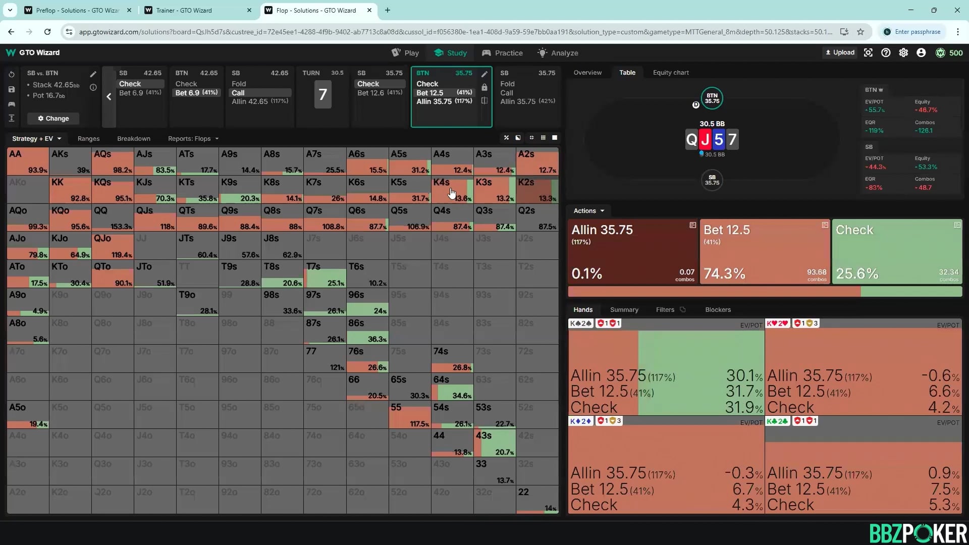 SB vs BTN 3bet Pot IP
