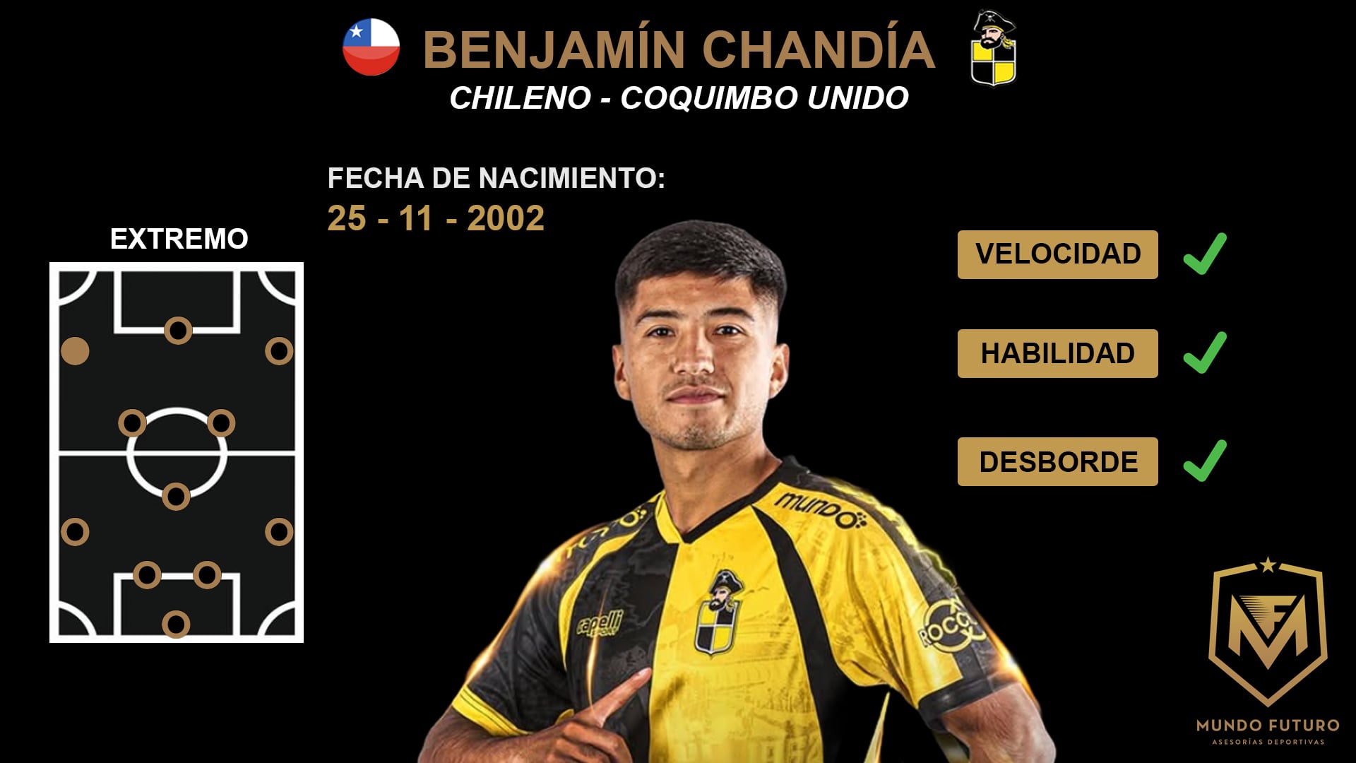 Benjamín Chandía HD