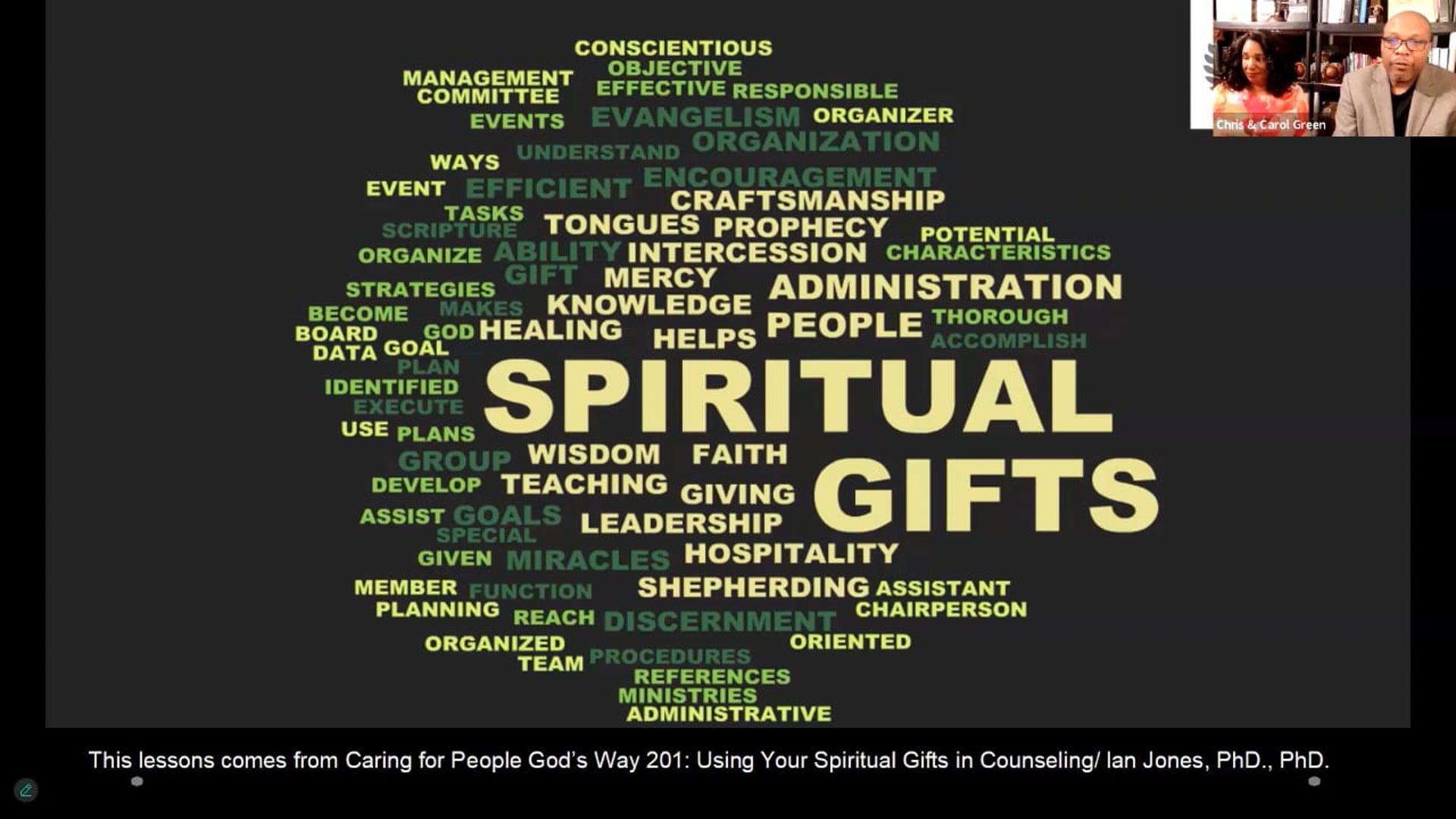 Walking in Your Spiritual Gifts