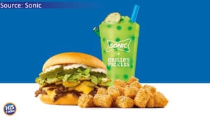 Sonic PIckle Themed Menu