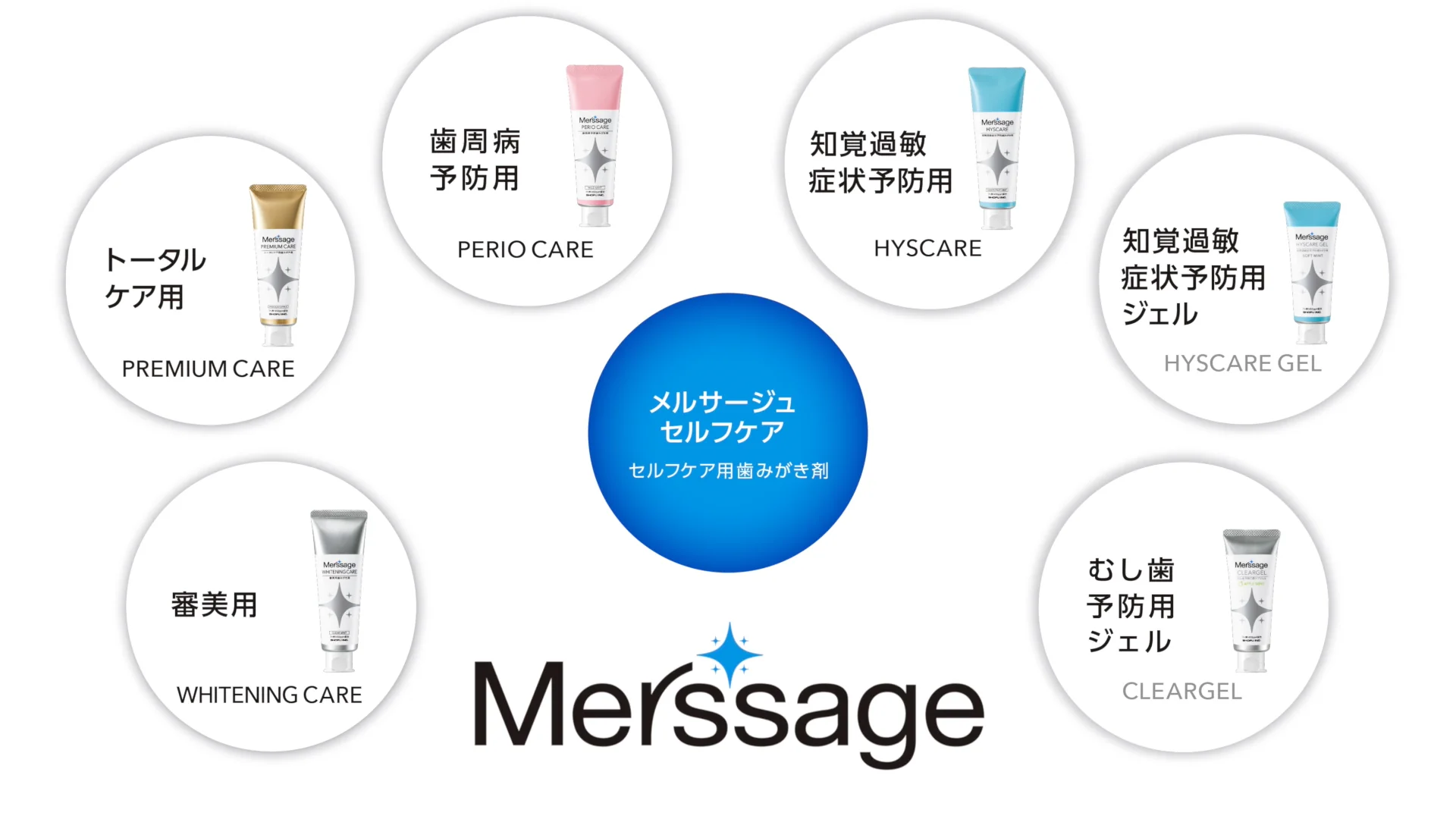 メルサ―ジュ セルフケア | 株式会社 松風