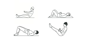 Abdominal Flow