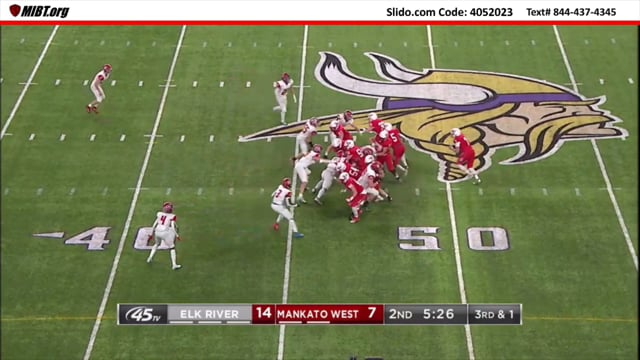 Key Communication for Goal Line Officiating Decisions (6-23-25)