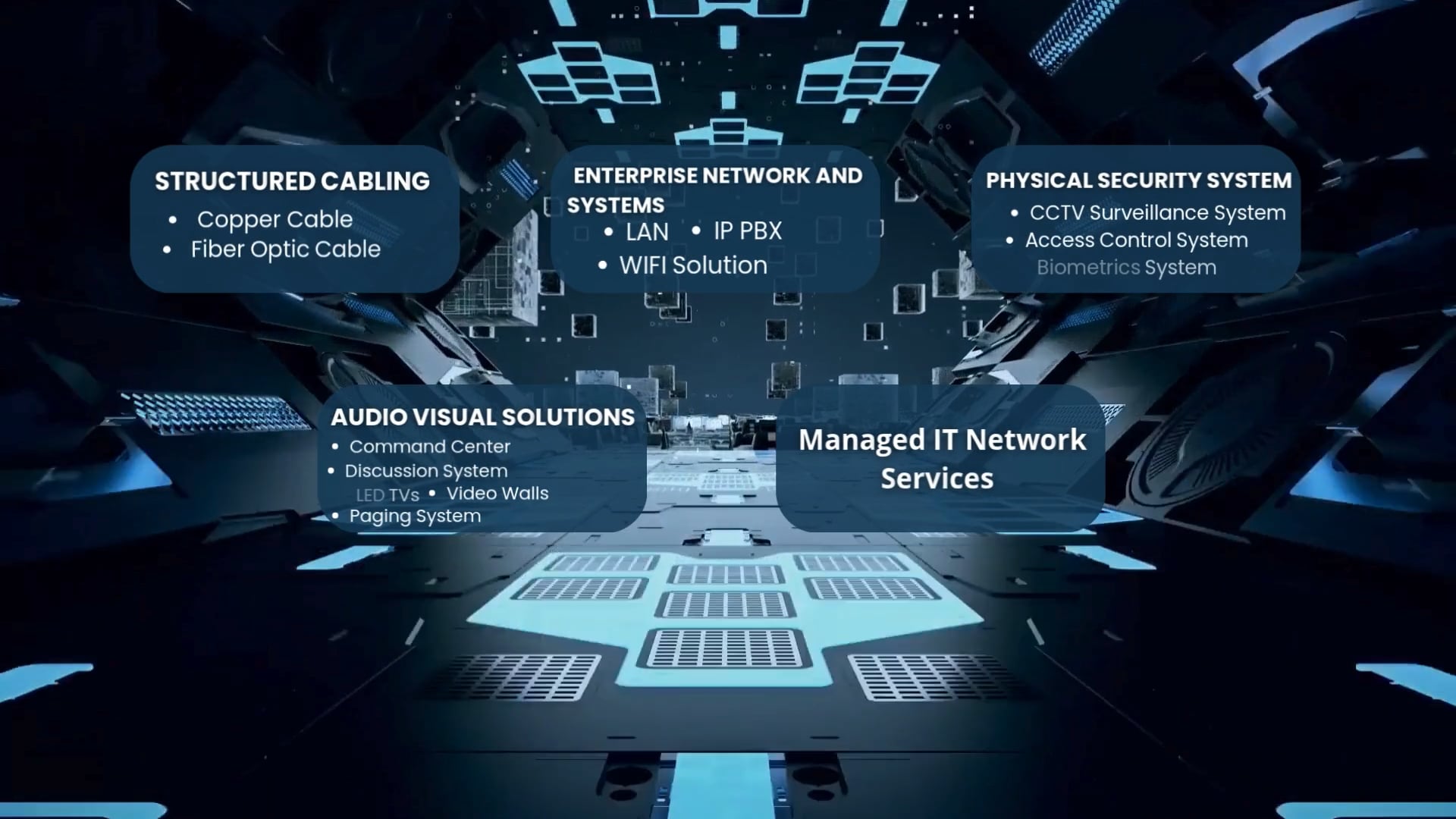 PRODUCTS | Cybernet IT
