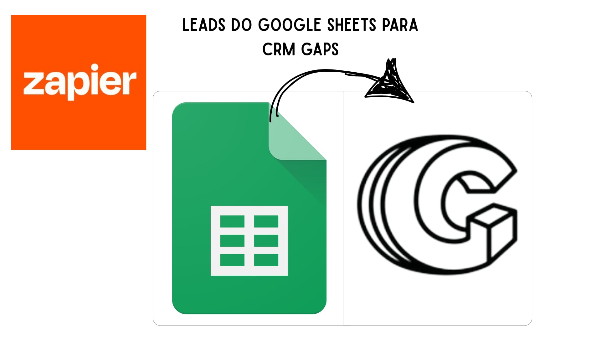 Integrar o Google sheets
