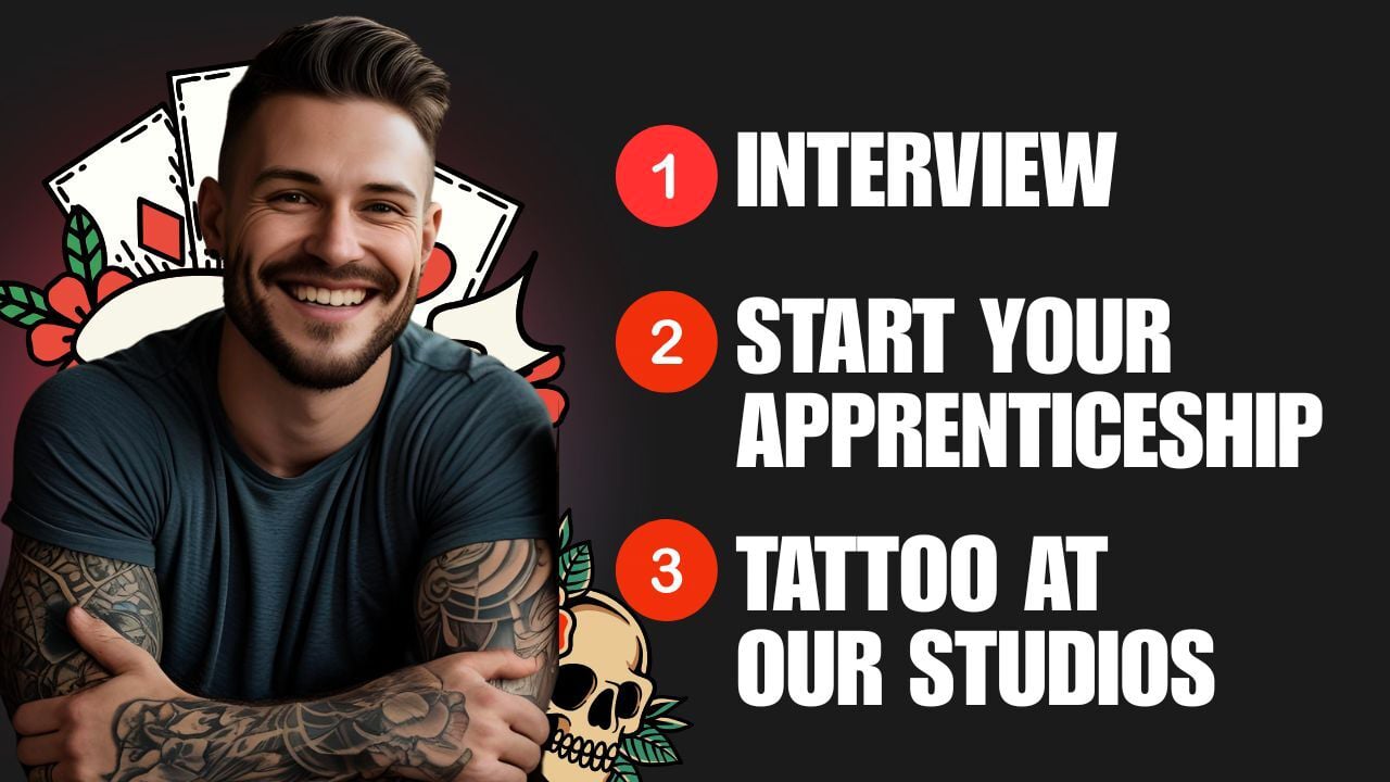 Become A Tattoo Artist 3 Steps