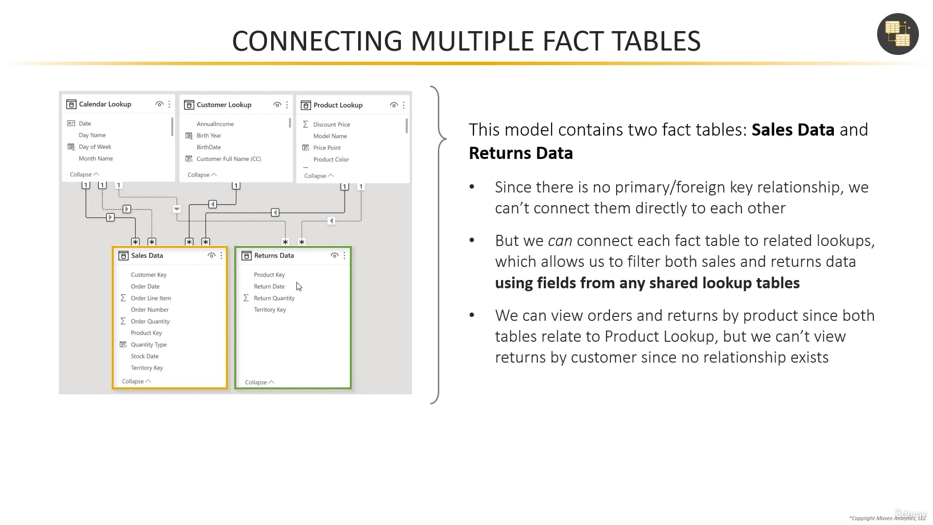 014 Connecting Multiple Fact Tables