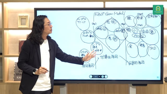ORT塾 第8回 PART1【期間限定プレミアム公開】