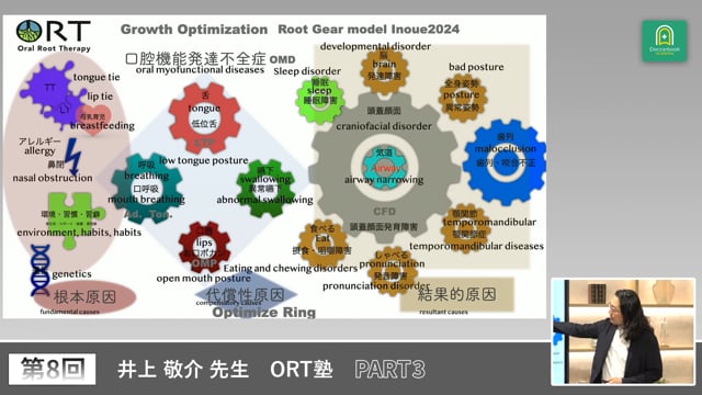 ORT塾 第8回 PART3【期間限定プレミアム公開】