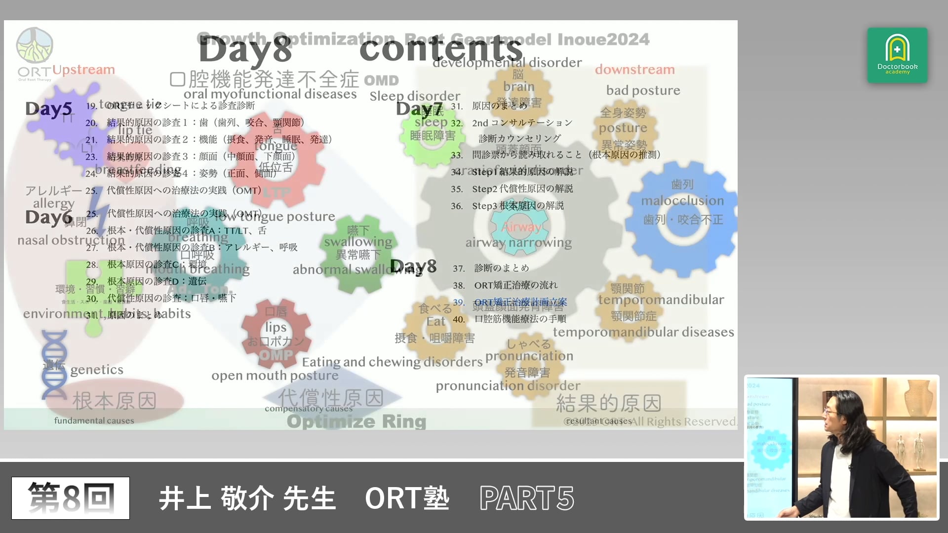 ORT塾 第8回 PART5【期間限定プレミアム公開】