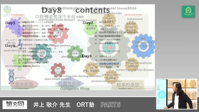 ORT塾 第8回 PART5【期間限定プレミアム公開】