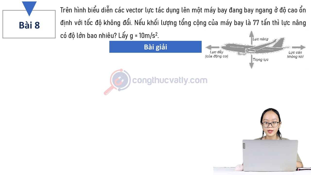 Trên hình biểu diễn các vector lực tác dụng lên một máy bay đang bay ngang ở độ cao ổn định với tốc độ không đổi.