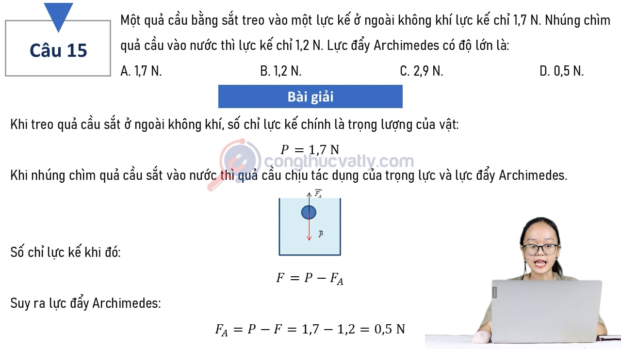 Một quả cầu bằng sắt treo vào một lực kế ở ngoài không khí lực kế chỉ 1,7 N.