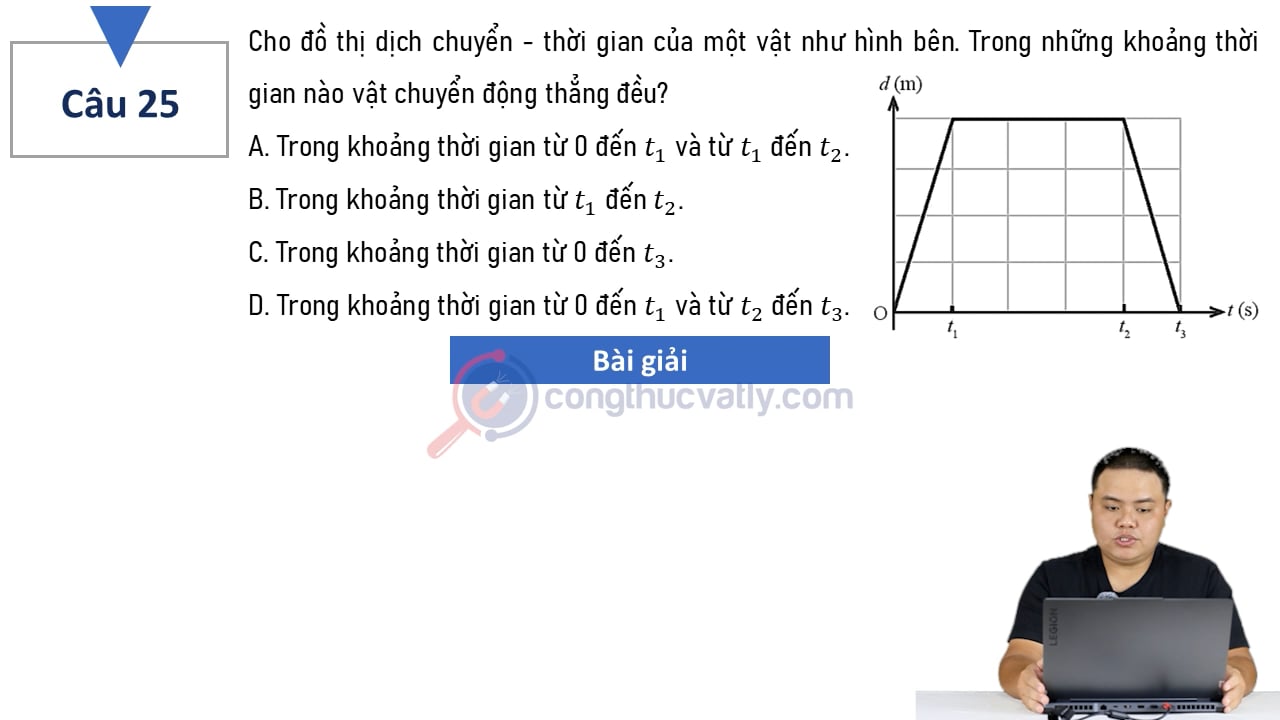 Cho đồ thị dịch chuyển - thời gian của một vật như hình bên. Trong những khoảng thời gian naoò vật chuyển động thẳng đều?