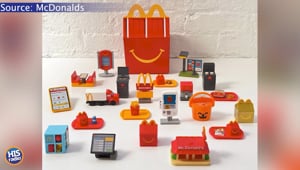 Mini McDonald's Toys