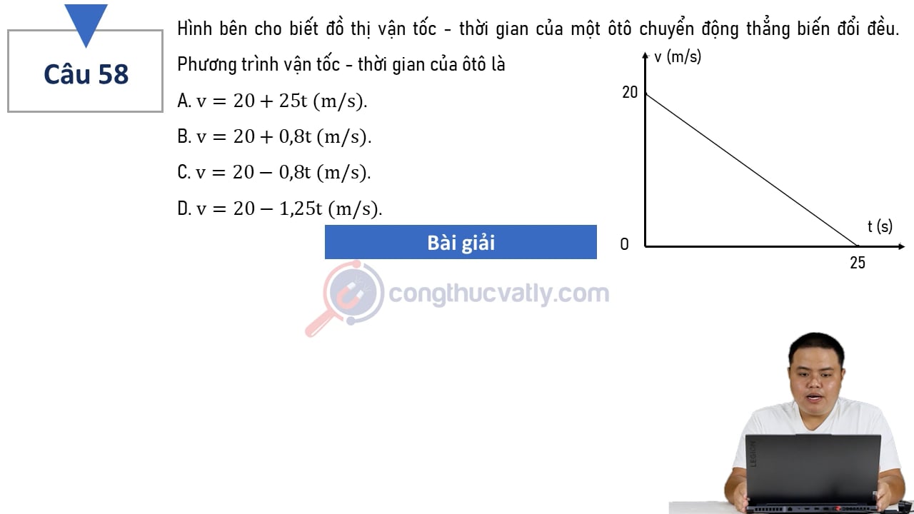 Hình bên cho biết đồ thị vận tốc - thời gian của một ôtô chuyển động thẳng biến đổi đều.