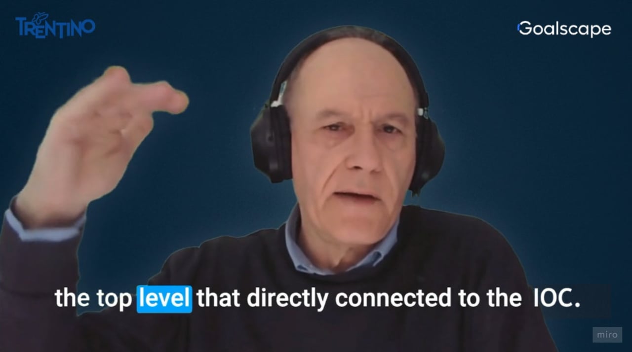 How Trentino uses Goalscape