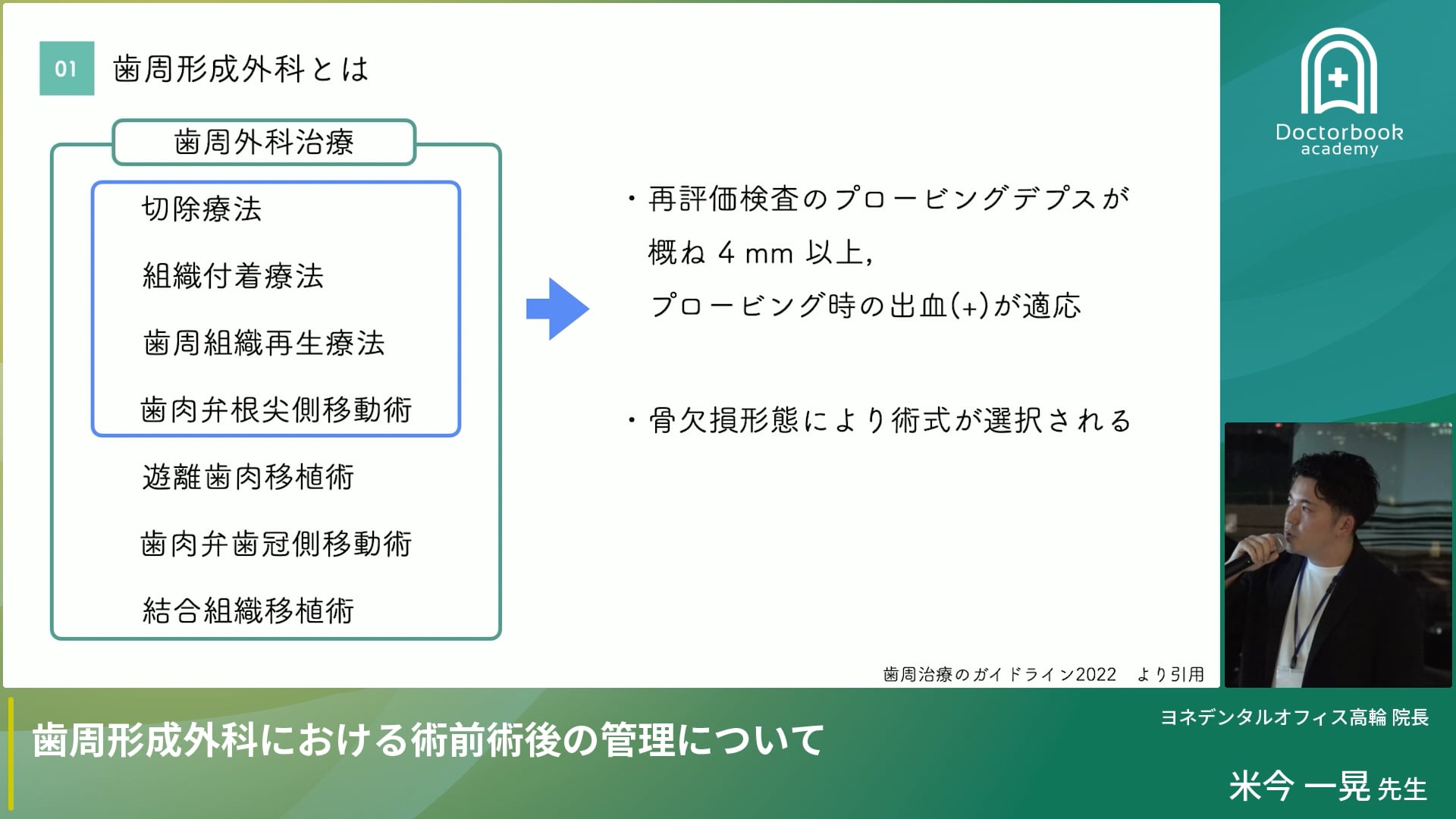 歯周形成外科における術前術後のマネージメントについて