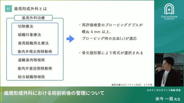 歯周形成外科における術前術後のマネージメントについて