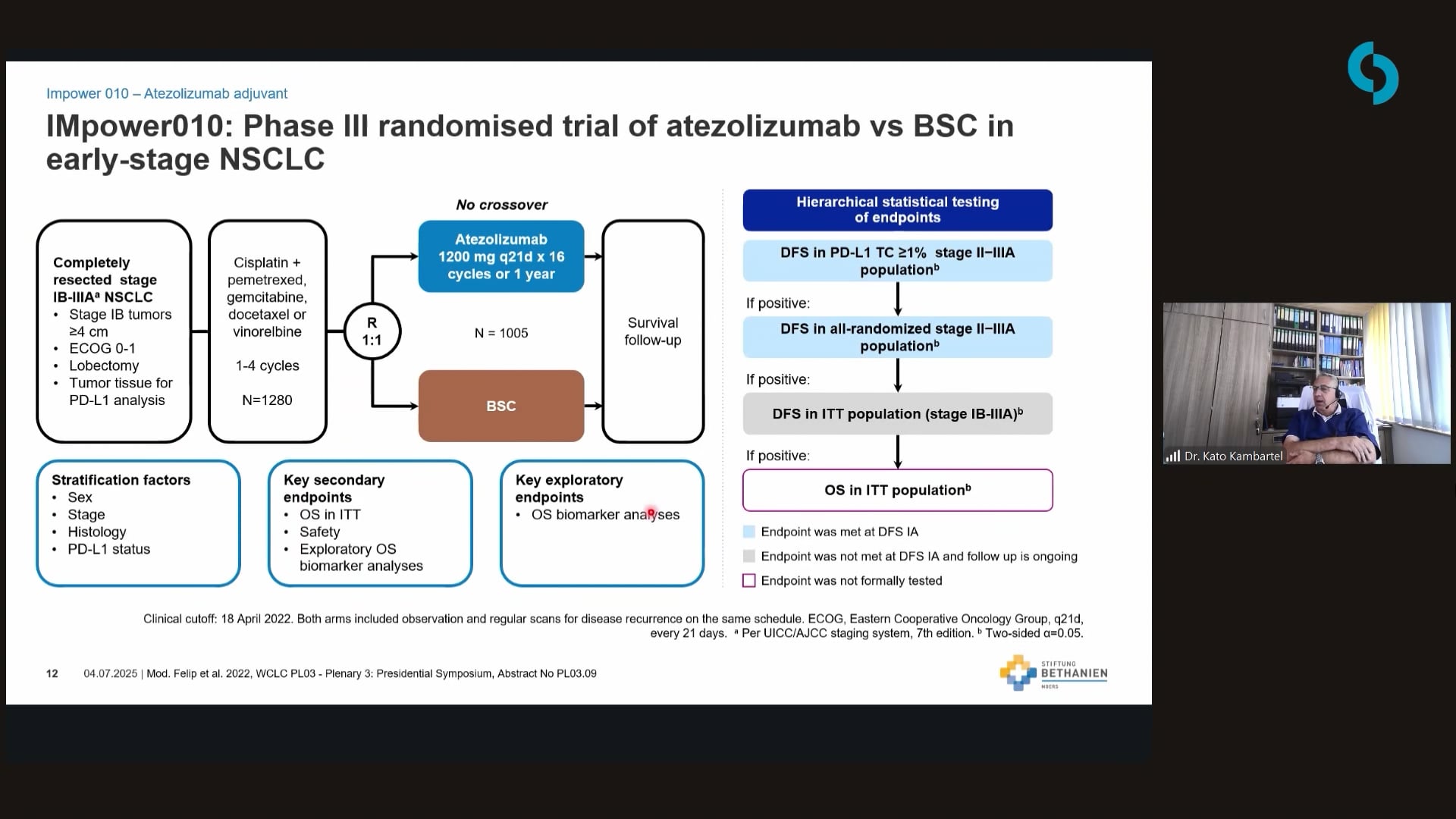 Immuntherapie in den frühen Stadien des SCLC und NSCLC