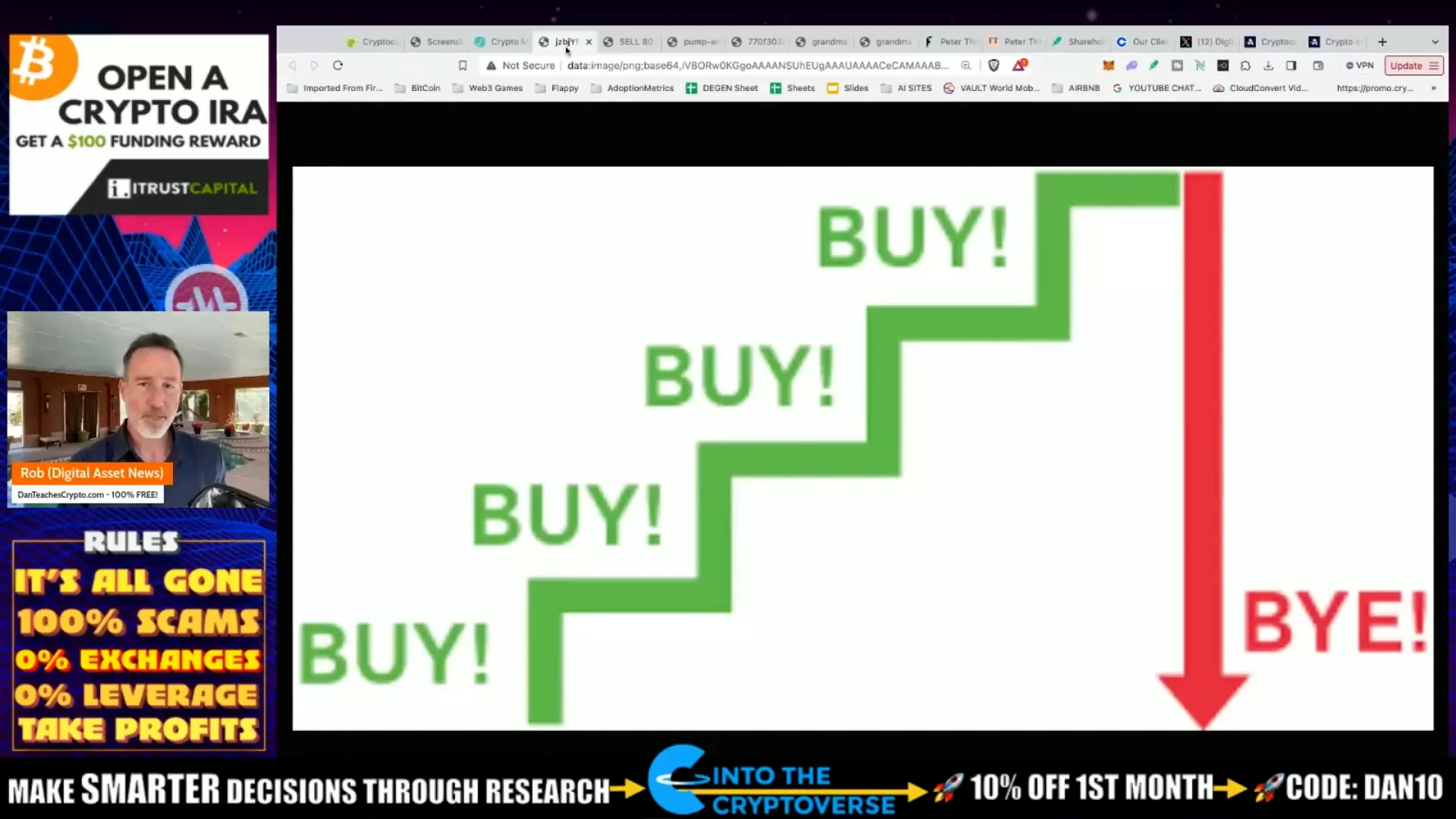 MODULE 3: INVESTING – DAN Teaches Crypto