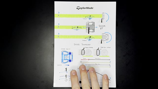 TaylorMade Spider ZT Putter Sketch
