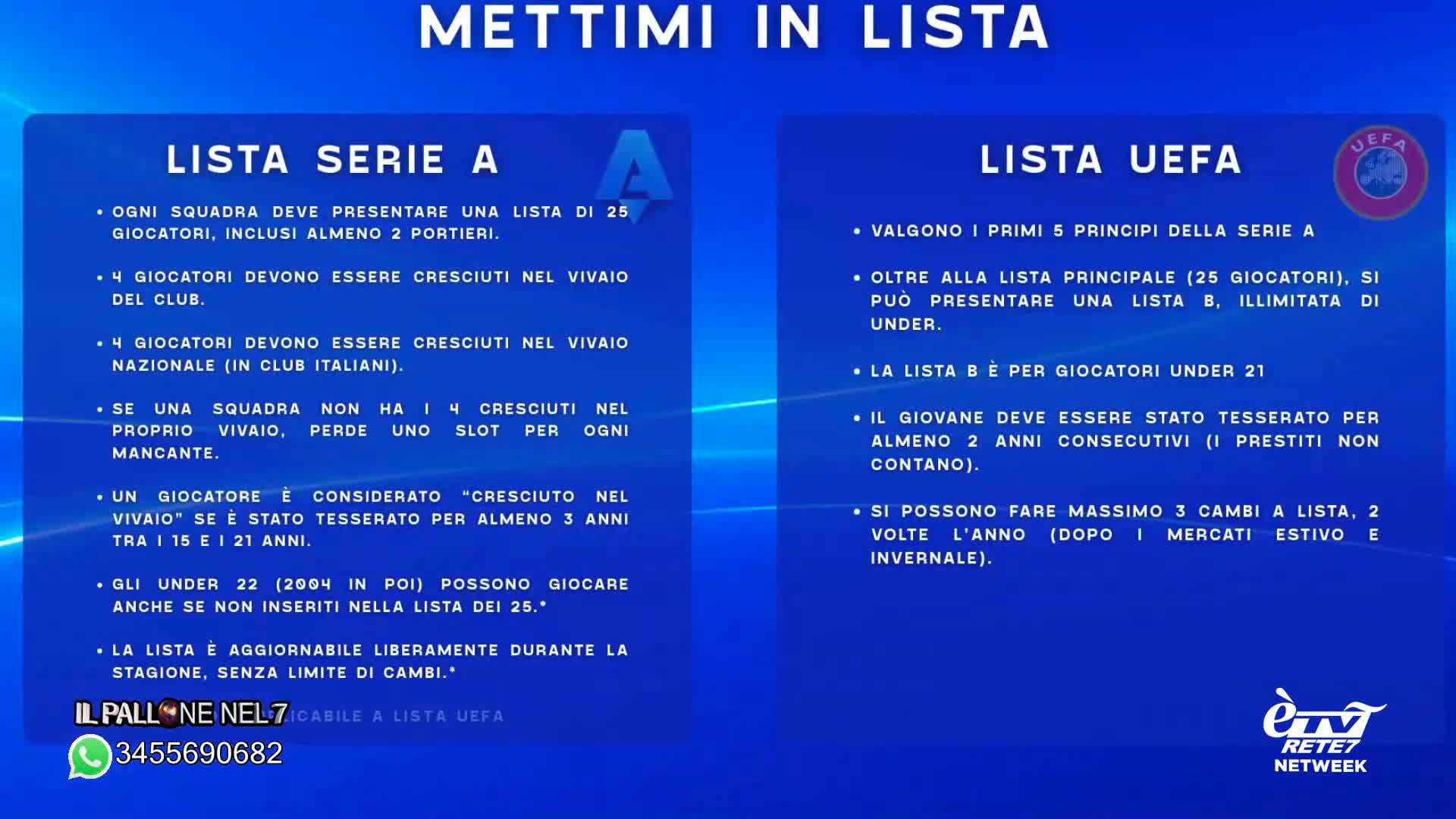 Il Pallone Nel 7 –  Puntata del 07/07/2025