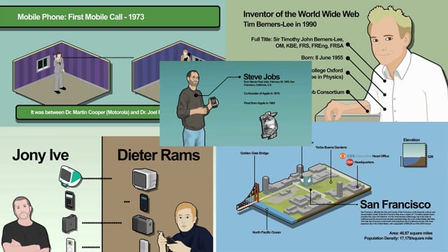 history of the iphone, dedicated to the memory of steve jobs