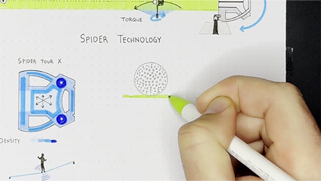 TaylorMade Spider ZT Putter Sketch
