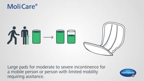 How to Apply MoliCare® Premium Form