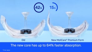 New MoliCare Premium Form - Demo Video - Faster absorption