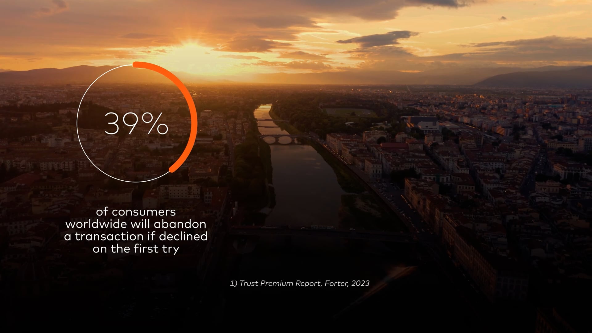 Mastercard Identity Verification Video