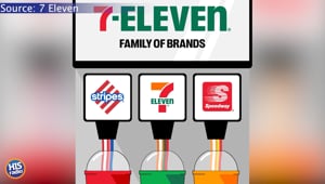 It's 7/11 Day!