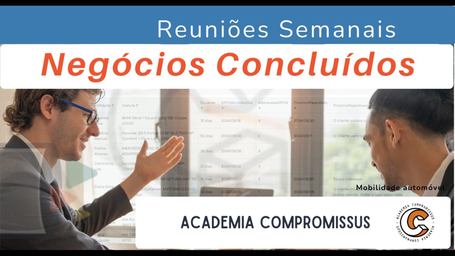 Análise de Negócios Concluídos  com CRM @gaps (13ª Variável Modelo Sales&Leadership Compromissus)