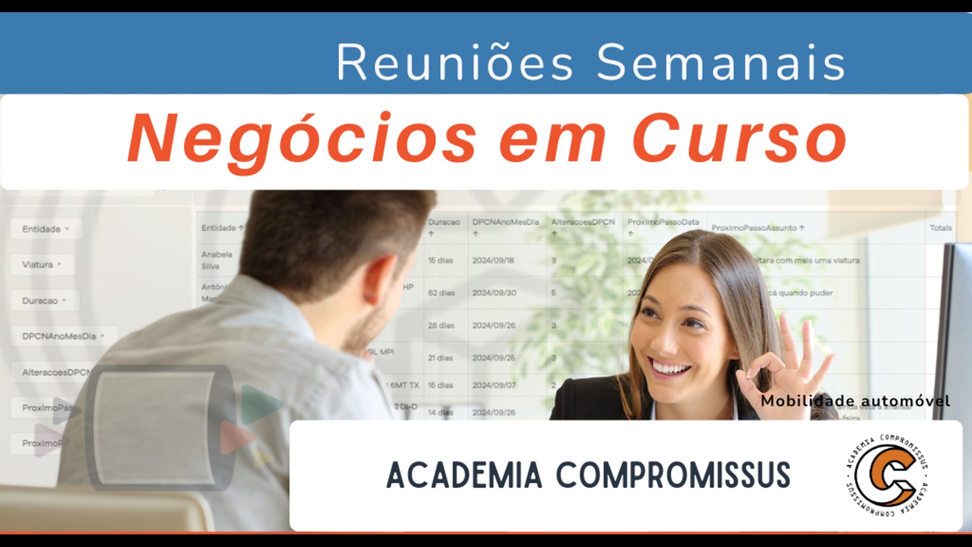 Análise de Negócios em Curso com CRM @gaps (13ª Variável Modelo Sales&Leadership Compromissus)