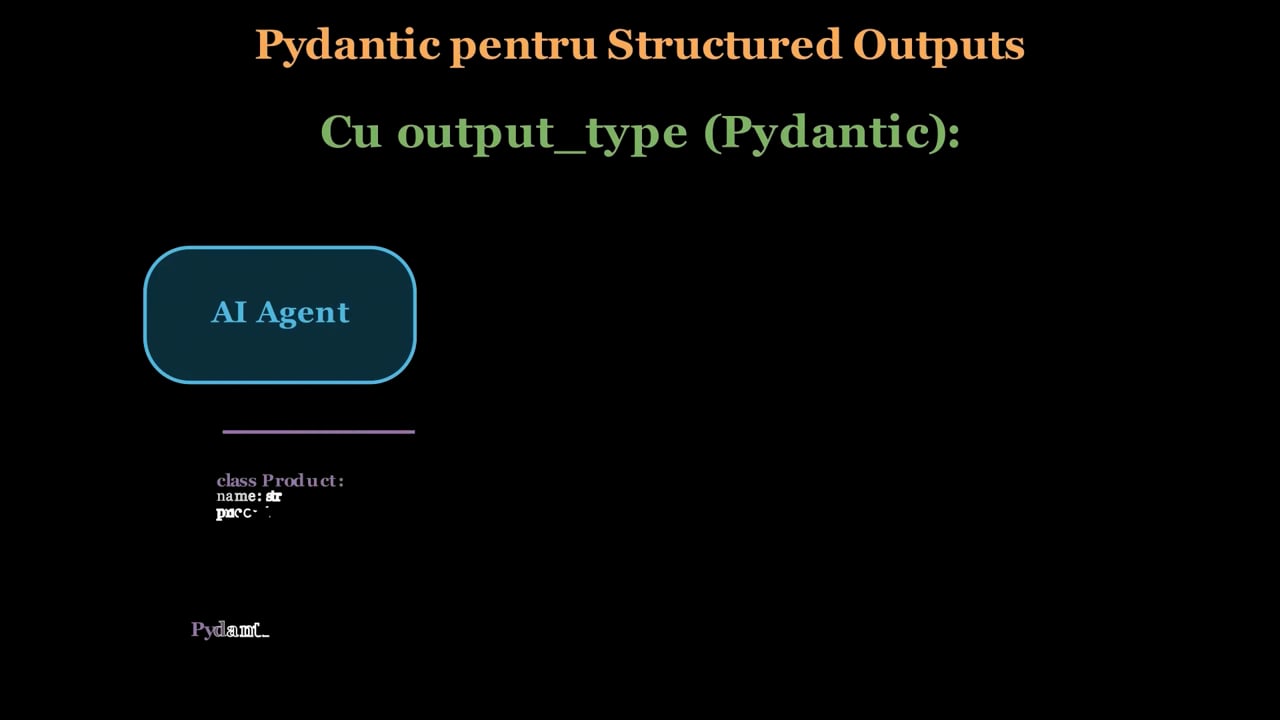 Output Type în OpenAI Agents SDK